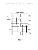 Thulium doped fiber configuration for enhanced high power operation diagram and image