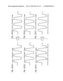 LASER DRIVING DEVICE diagram and image