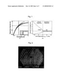 Broad Spectrum Light Source diagram and image