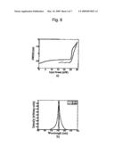 Broad Spectrum Light Source diagram and image