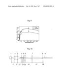 Broad Spectrum Light Source diagram and image