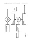 Method for estimating hidden channel parameters of a received GNNS navigation signal diagram and image