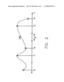 RESOURCE ADAPTIVE SPECTRUM ESTIMATION OF STREAMING DATA diagram and image