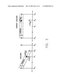 RESOURCE ADAPTIVE SPECTRUM ESTIMATION OF STREAMING DATA diagram and image