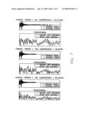 RESOURCE ADAPTIVE SPECTRUM ESTIMATION OF STREAMING DATA diagram and image