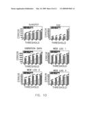 RESOURCE ADAPTIVE SPECTRUM ESTIMATION OF STREAMING DATA diagram and image