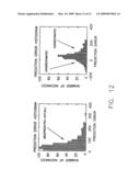 RESOURCE ADAPTIVE SPECTRUM ESTIMATION OF STREAMING DATA diagram and image