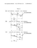 Method of deriving a motion vector of a bi-predictive block based on a motion vector of a co-located block in a reference picture diagram and image