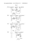 Method of deriving a motion vector of a bi-predictive block based on a motion vector of a co-located block in a reference picture diagram and image