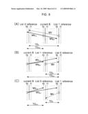 Method of deriving a motion vector of a bi-predictive block based on a motion vector of a co-located block in a reference picture diagram and image