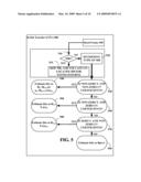 EFFICIENT REAL-TIME RATE CONTROL FOR VIDEO COMPRESSION PROCESSES diagram and image