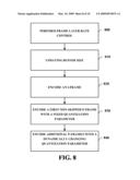 EFFICIENT REAL-TIME RATE CONTROL FOR VIDEO COMPRESSION PROCESSES diagram and image