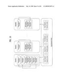 DIGITAL BROADCASTING SYSTEM AND METHOD OF PROCESSING DATA IN DIGITAL BROADCASTING SYSTEM diagram and image