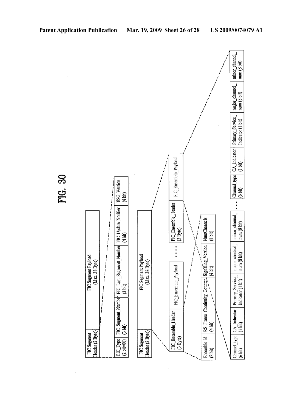 DIGITAL BROADCASTING SYSTEM AND METHOD OF PROCESSING DATA IN DIGITAL BROADCASTING SYSTEM - diagram, schematic, and image 27