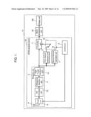 OFDM RECEPTION DEVICE AND OFDM RECEIVER USING THE SAME diagram and image