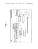 OFDM RECEPTION DEVICE AND OFDM RECEIVER USING THE SAME diagram and image