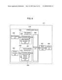 OFDM RECEPTION DEVICE AND OFDM RECEIVER USING THE SAME diagram and image