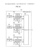 OFDM RECEPTION DEVICE AND OFDM RECEIVER USING THE SAME diagram and image