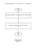 Detection Performance in Communication Systems diagram and image