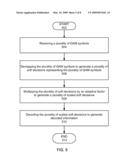 Detection Performance in Communication Systems diagram and image