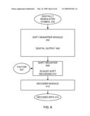 Detection Performance in Communication Systems diagram and image