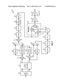 MULTI-MODE AND MULTI-BAND TRANSMITTERS FOR WIRELESS COMMUNICATION diagram and image