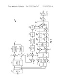 MULTI-MODE AND MULTI-BAND TRANSMITTERS FOR WIRELESS COMMUNICATION diagram and image