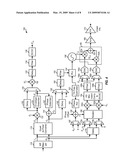 MULTI-MODE AND MULTI-BAND TRANSMITTERS FOR WIRELESS COMMUNICATION diagram and image