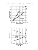 MULTI-MODE AND MULTI-BAND TRANSMITTERS FOR WIRELESS COMMUNICATION diagram and image