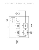 MULTI-MODE AND MULTI-BAND TRANSMITTERS FOR WIRELESS COMMUNICATION diagram and image