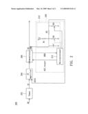 Front-end for digital video receiver and method for automatic gain control thefeof diagram and image