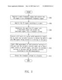 Front-end for digital video receiver and method for automatic gain control thefeof diagram and image