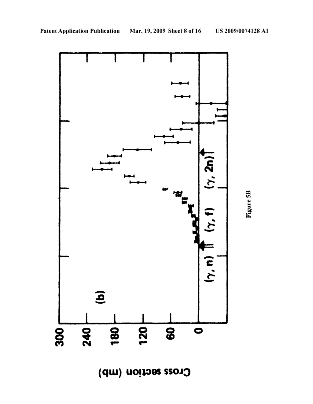 NON-INTRUSIVE METHOD TO IDENTIFY PRESENCE OF NUCLEAR MATERIALS USING ENERGETIC PROMPT NEUTRONS FROM PHOTON-INDUCED FISSION - diagram, schematic, and image 09