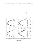 NON-INTRUSIVE METHOD TO IDENTIFY PRESENCE OF NUCLEAR MATERIALS USING ENERGETIC PROMPT NEUTRONS FROM PHOTON-INDUCED FISSION diagram and image