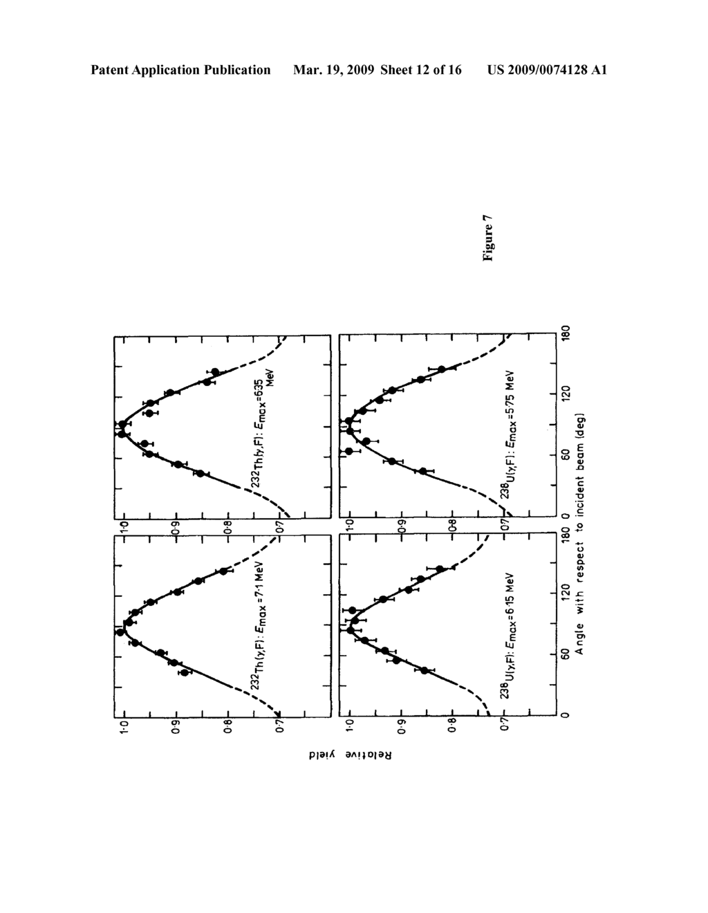 NON-INTRUSIVE METHOD TO IDENTIFY PRESENCE OF NUCLEAR MATERIALS USING ENERGETIC PROMPT NEUTRONS FROM PHOTON-INDUCED FISSION - diagram, schematic, and image 13