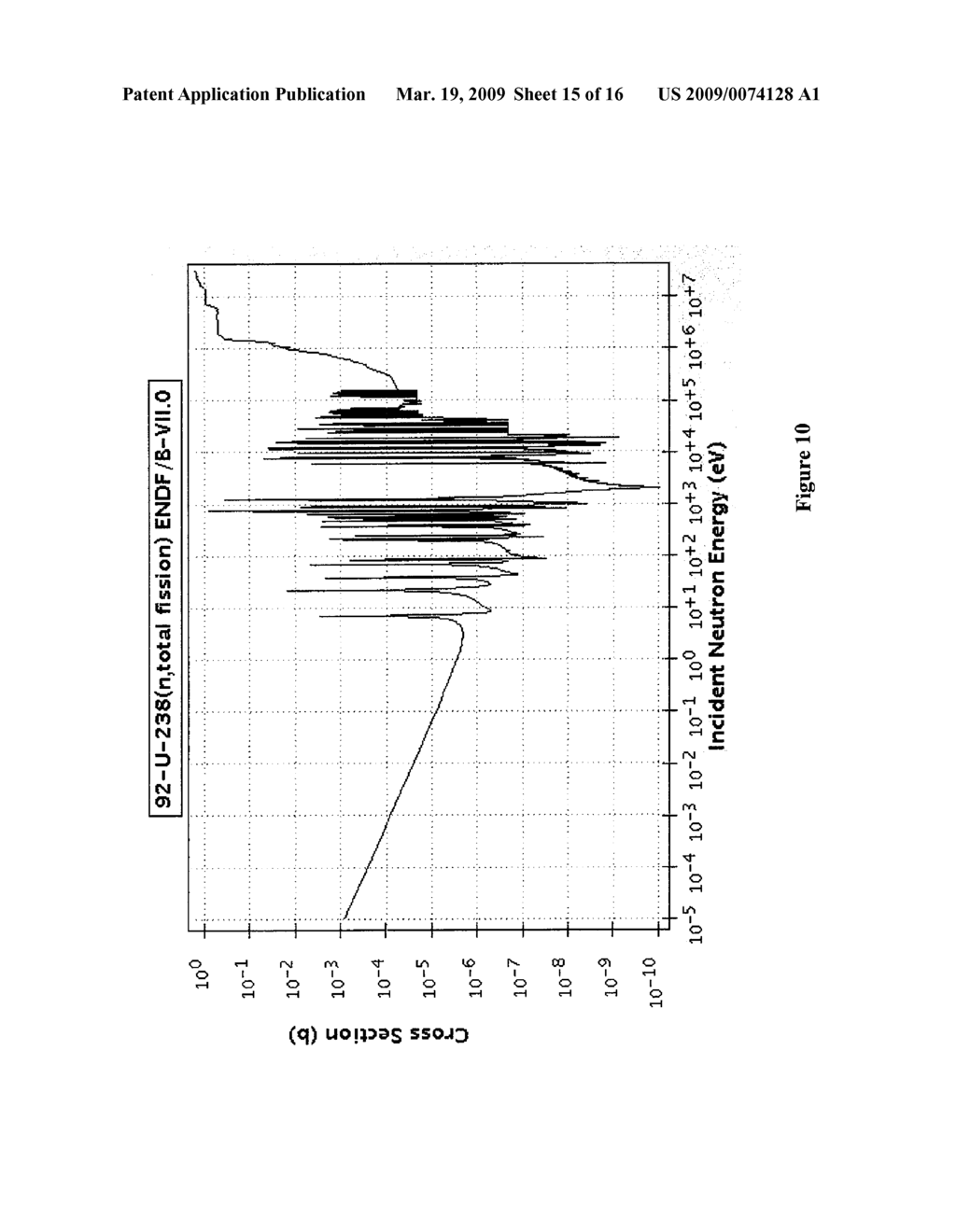 NON-INTRUSIVE METHOD TO IDENTIFY PRESENCE OF NUCLEAR MATERIALS USING ENERGETIC PROMPT NEUTRONS FROM PHOTON-INDUCED FISSION - diagram, schematic, and image 16