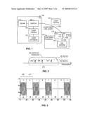 METHODS AND APPARATUS TO TEST A SUBSCRIBER LINE FOR A BROADBAND ACCESS SERVICE diagram and image