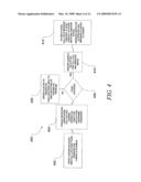 MESSAGING AND APPLICATION SYSTEM INTEGRATION diagram and image