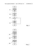 Prepaid services with security provisions to protect against unauthorized use diagram and image