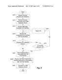 INTERNATIONAL ORIGIN DEPENDENT CUSTOMIZED ROUTING OF CALLS TO TOLL-FREE NUMBERS diagram and image