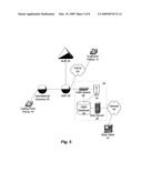 INTERNATIONAL ORIGIN DEPENDENT CUSTOMIZED ROUTING OF CALLS TO TOLL-FREE NUMBERS diagram and image