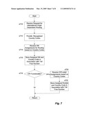 INTERNATIONAL ORIGIN DEPENDENT CUSTOMIZED ROUTING OF CALLS TO TOLL-FREE NUMBERS diagram and image