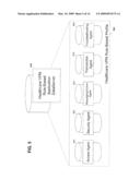 Methods, Systems, and Products for Exchanging Health Care Communications diagram and image