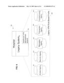 Methods, Systems, and Products for Exchanging Health Care Communications diagram and image