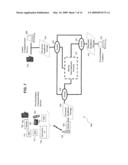 Methods, Systems, and Products for Exchanging Health Care Communications diagram and image