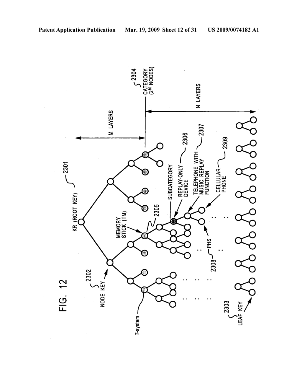 INFORMATION PROCESSING APPARATUS, INFORMATION PROCESSING METHOD, RECORDING MEDIUM, AND PROGRAM - diagram, schematic, and image 13