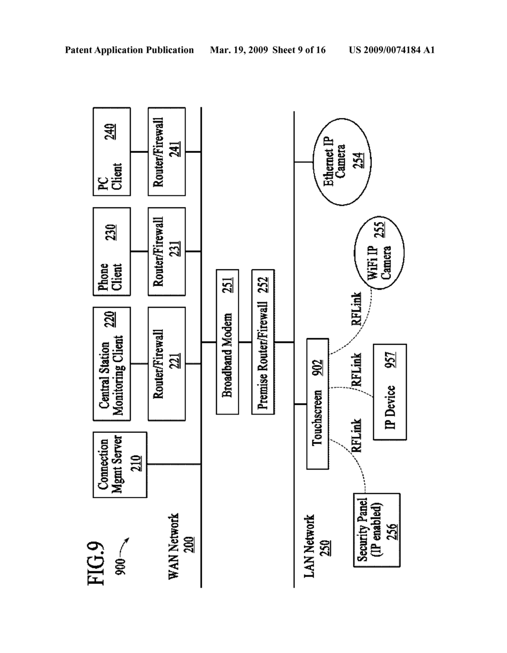 Controlling Data Routing in Integrated Security Systems - diagram, schematic, and image 10