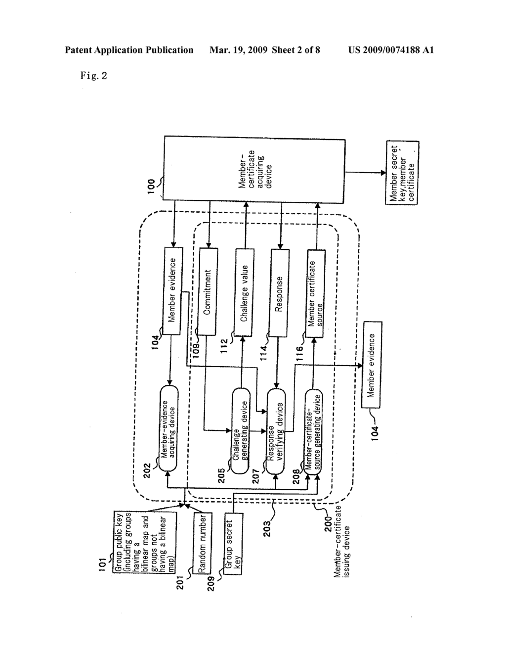 MEMBER CERTIFICATE ACQUIRING DEVICE, MEMBER CERTIFICATE ISSUING DEVICE, GROUP SIGNING DEVICE, AND GROUP SIGNATURE VERIFYING DEVICE - diagram, schematic, and image 03