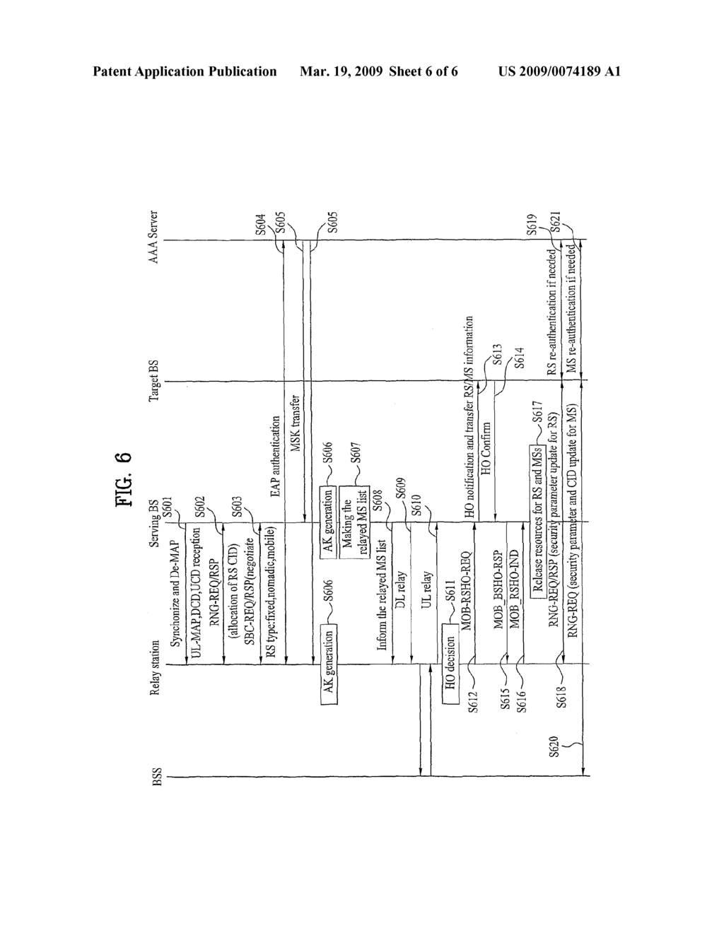 METHOD OF PROVIDING SECURITY FOR RELAY STATION - diagram, schematic, and image 07