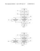 Method and Apparatus for Cryptographic Conversion in a Data Storage System diagram and image